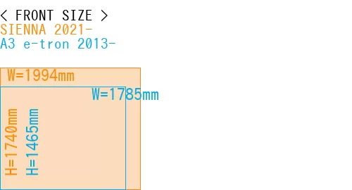 #SIENNA 2021- + A3 e-tron 2013-